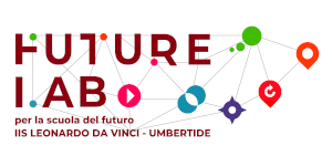 Logo Future Lab